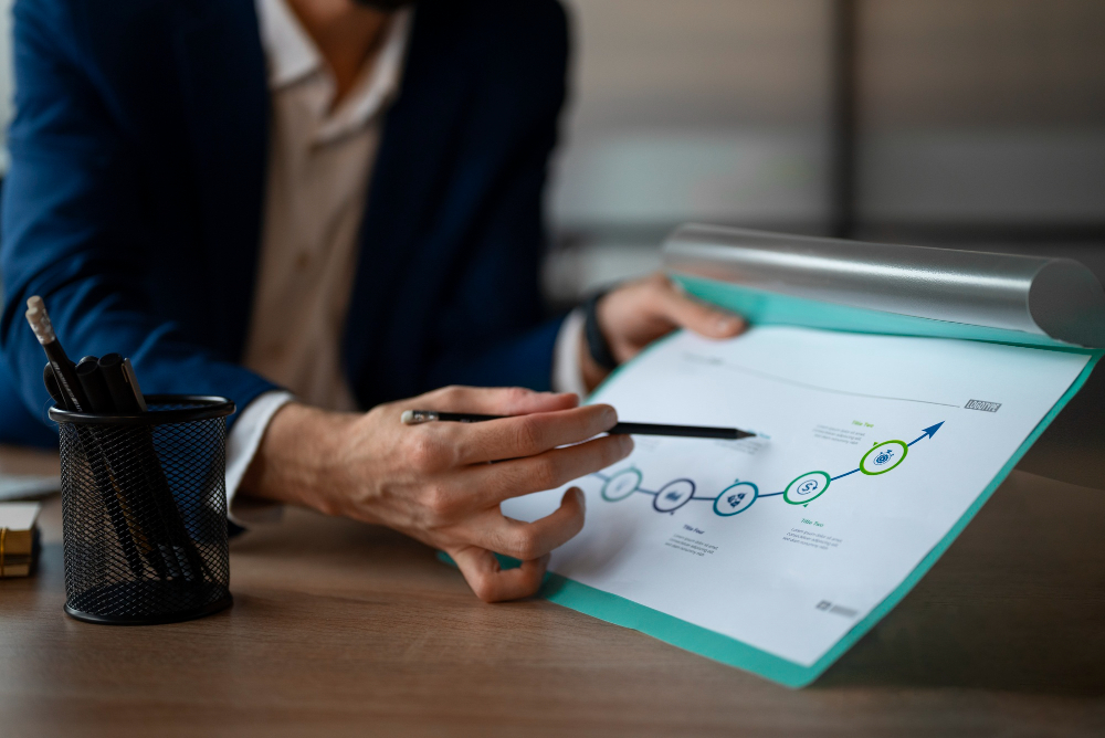 Jornada do Cliente: o que é e como ela define a experiência e percepção da sua marca